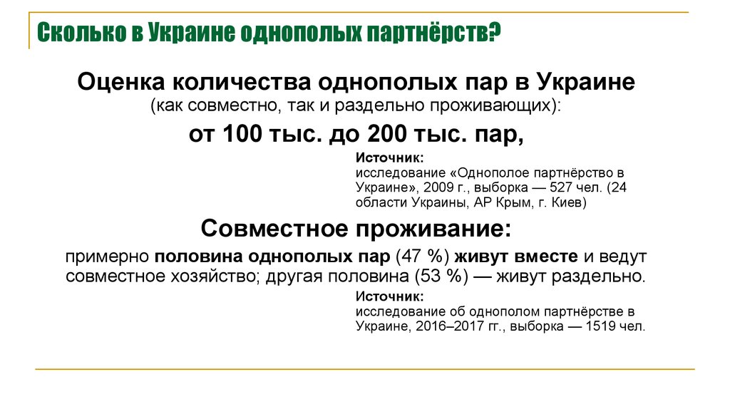 Сколько в Украине однополых партнёрств?