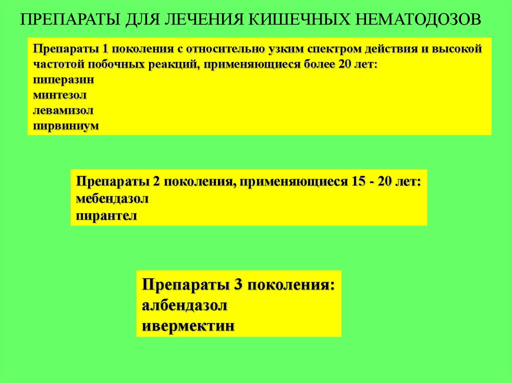 Схема лечения гельминтоза у взрослых препараты