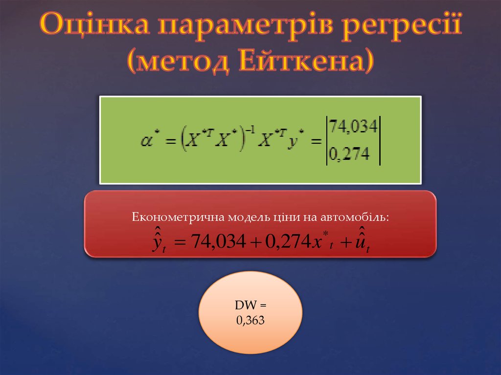 Оцінка параметрів регресії (метод Ейткена)