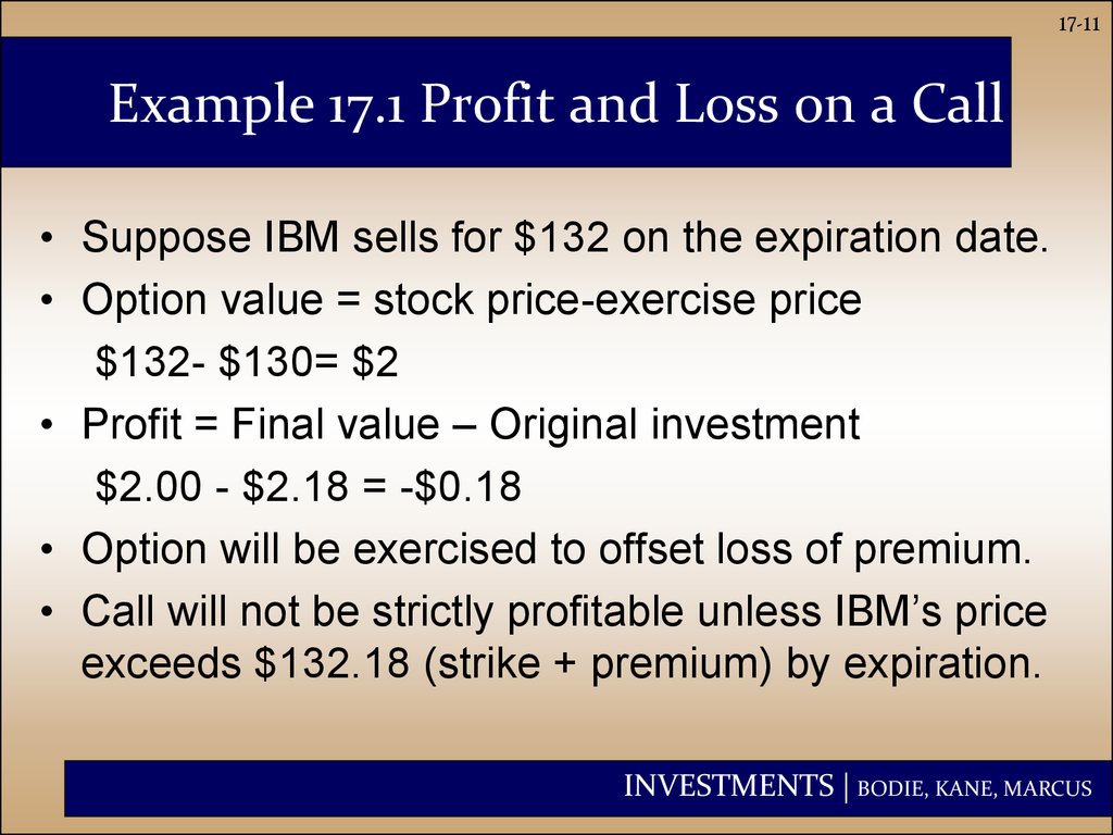 Example 17.1 Profit and Loss on a Call