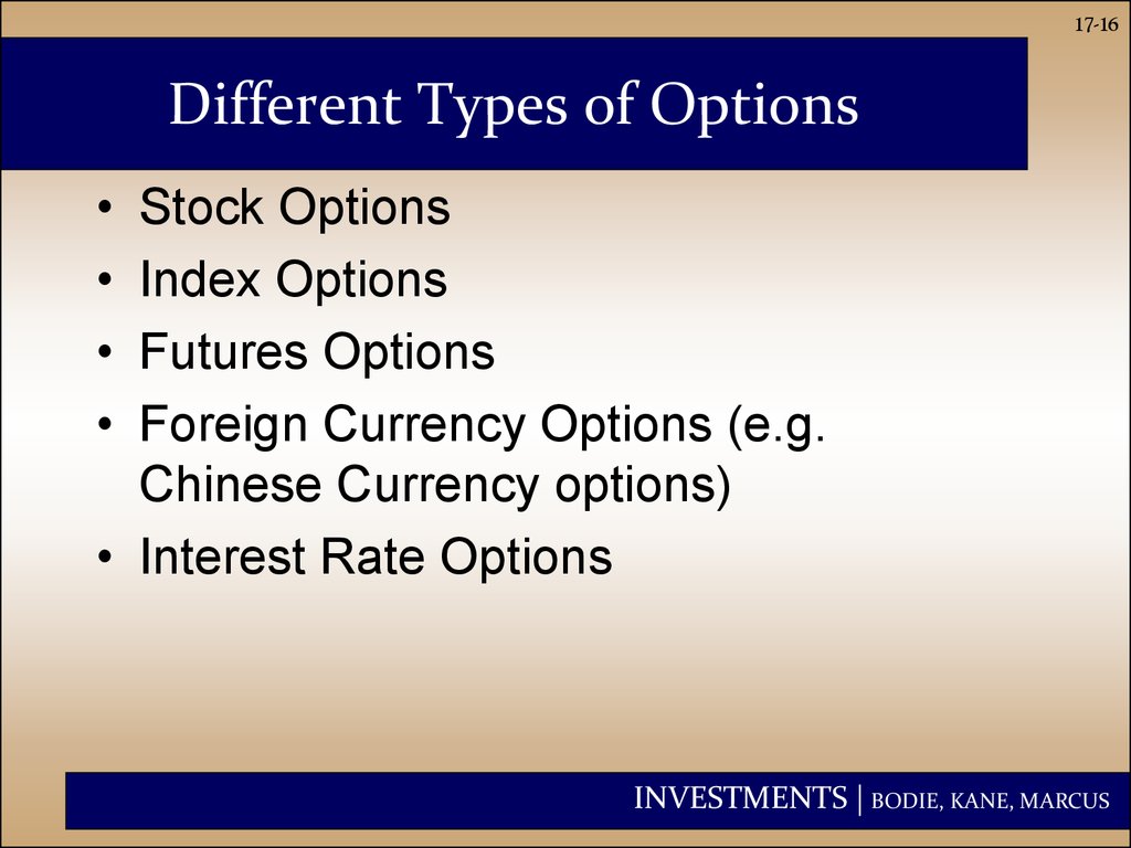 Option interest. Options. Types of interest rate. Different Types of interest rates. Types of real options.