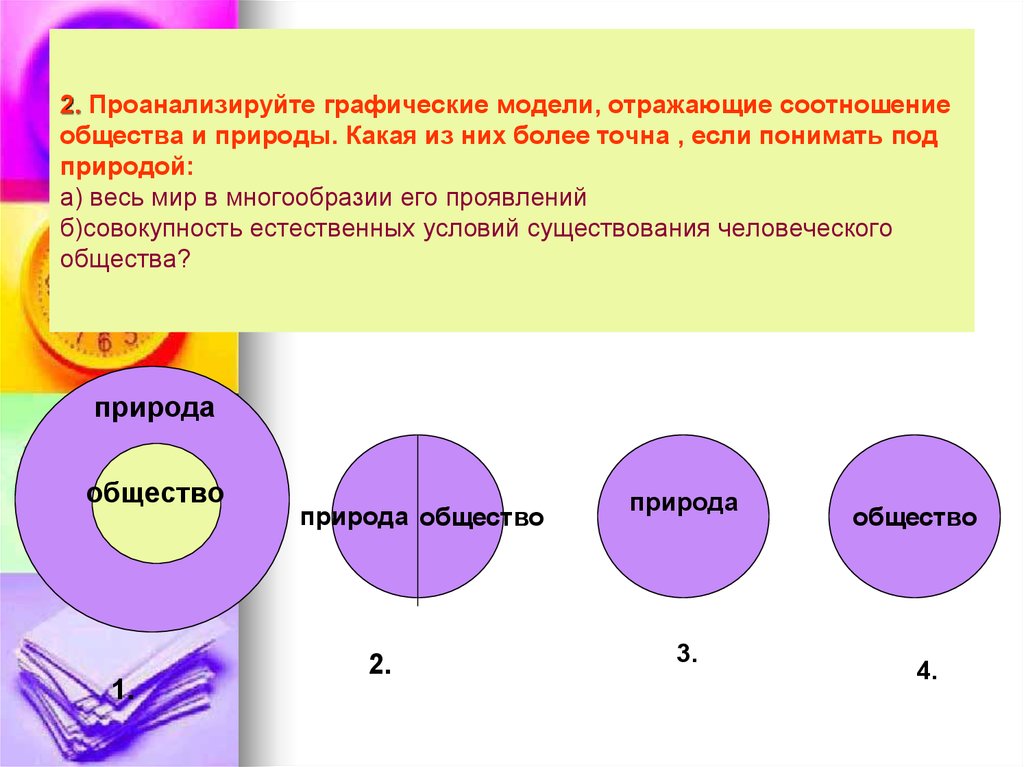 Графическая модель проблемы