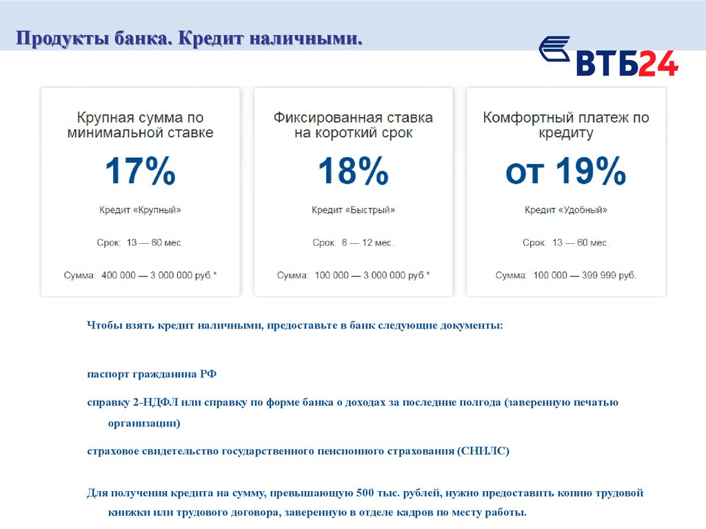 Снятие наличных с карты втб. Кредитная ставка в ВТБ. Взять кредит в ВТБ банке наличными. Кредит ВТБ процент. Процентная ставка по кредиту в ВТБ.