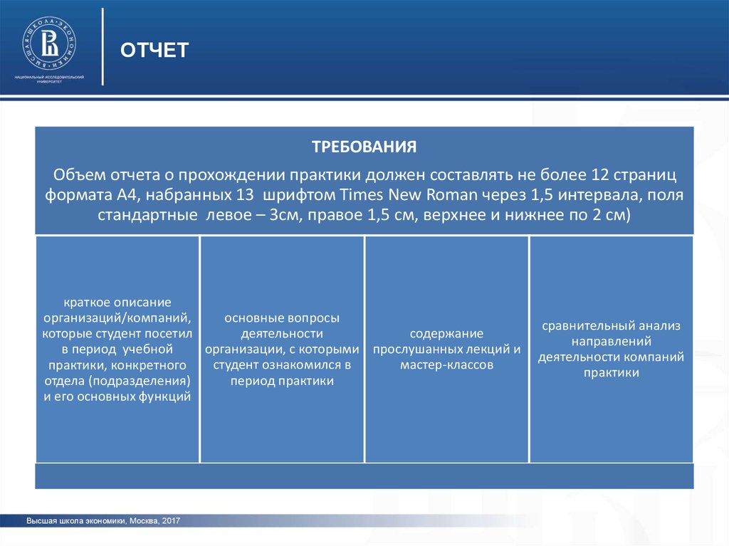 Учебные планы математика вшэ