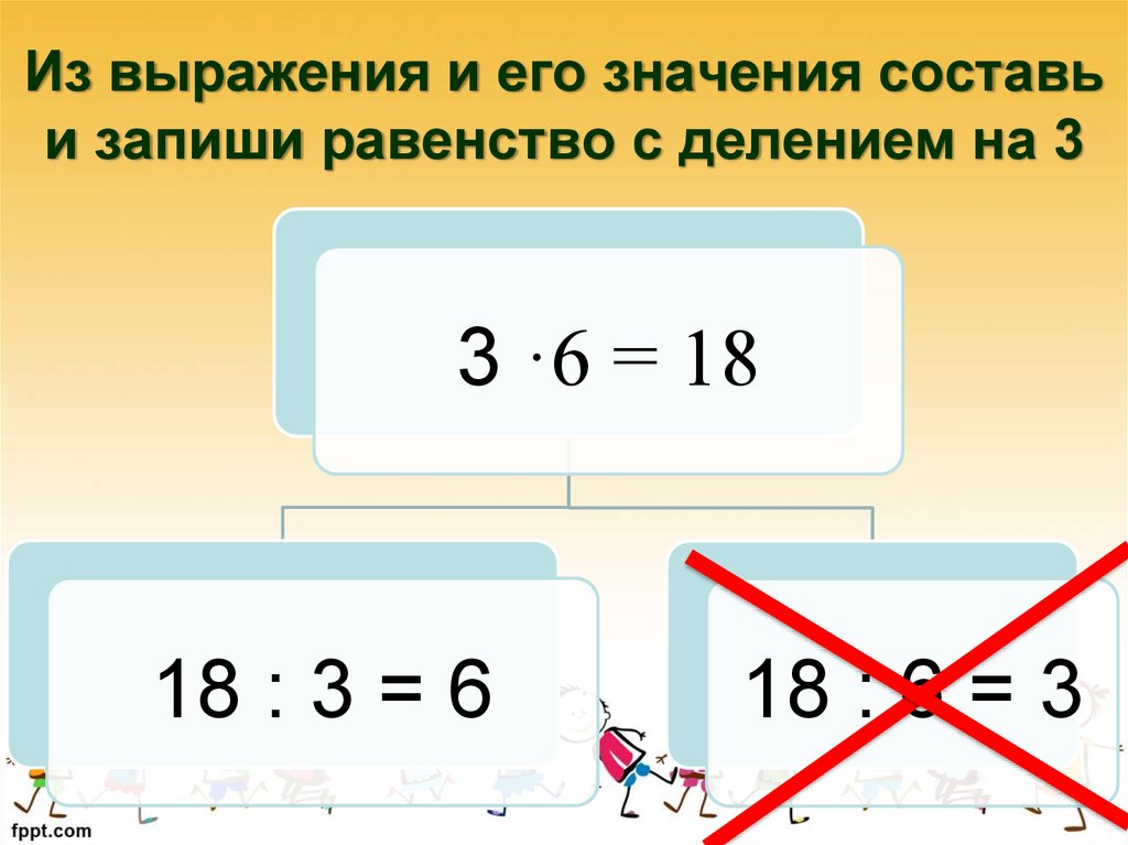 Что обозначает составить. Деление равенств. Равенства на умножение и деление. Составление равенства на умножение. Математические выражения деление.