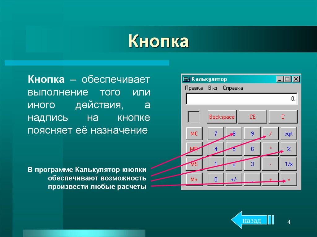 Назначение калькулятора. Калькулятор обозначение кнопок. Назначение кнопок на калькуляторе. Программа калькулятор Интерфейс. Кнопки программы калькулятор.