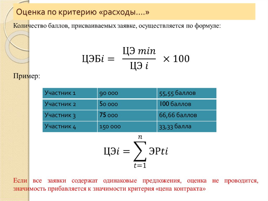 Критерии затрат. Критерии расходов. Критерии потребления. Оценка по критерию цена договора формула. Формула критерия расхода материала.