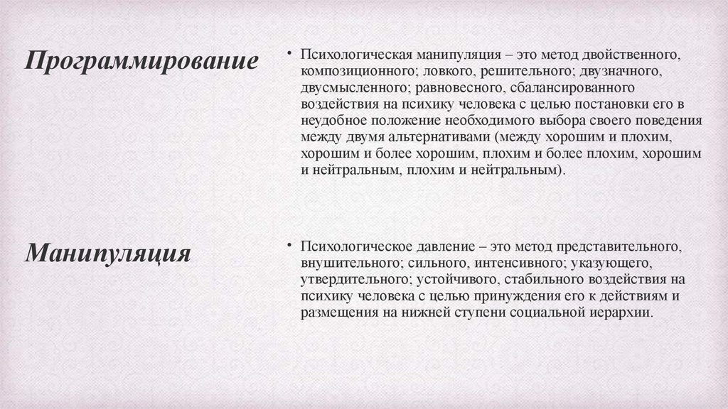 Психологическая манипуляция. Манипуляция это в психологии. Методы психологической манипуляции. Психология манипулирования.