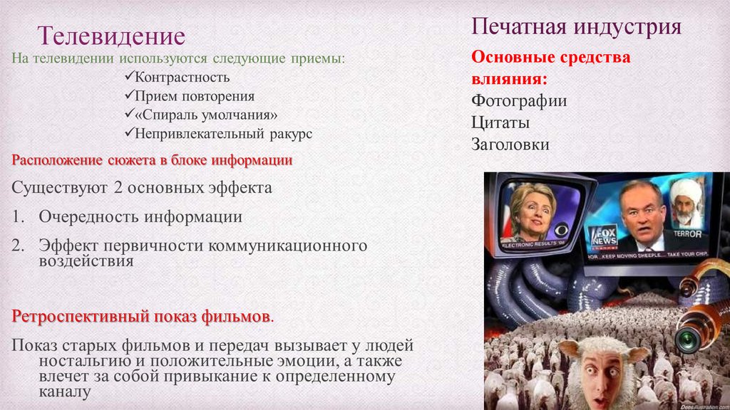 Прием повторения. СМИ воздействие на массовое сознание. Способы воздействия СМИ. Методы влияния СМИ. Методы воздействия СМИ на человека.