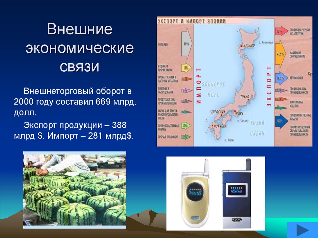 Презентация по теме япония 11 класс география