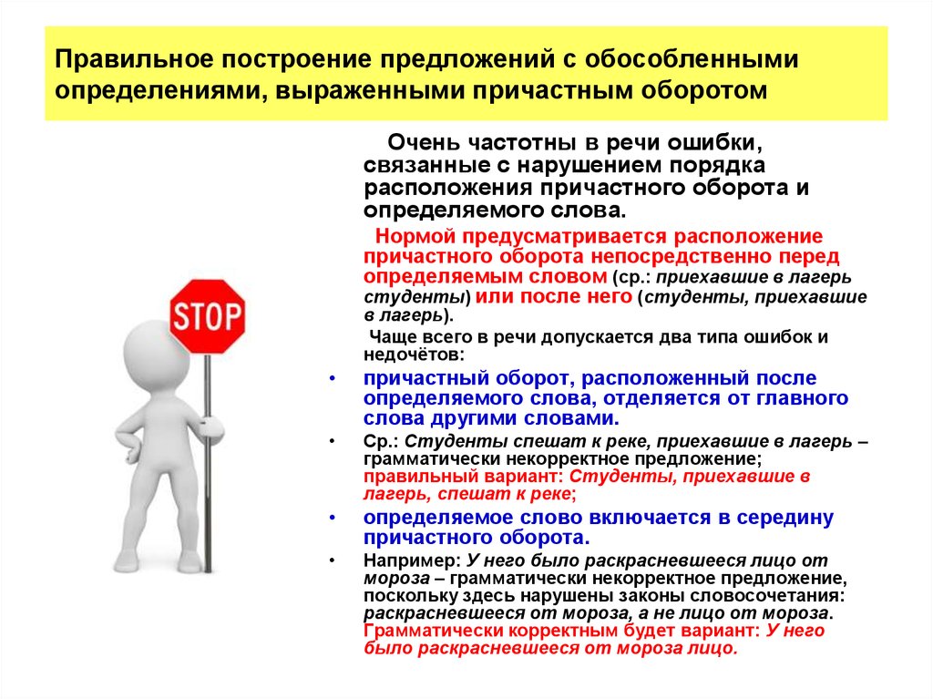 Грамматически верно. Правильное построение предложения. Правильно построенное предложение. Грамматически правильное построение предложения. Правильный порядок построения предложения.