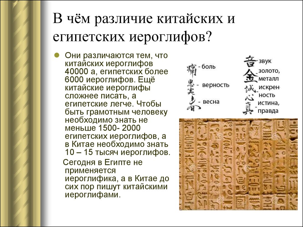 Иероглиф откуда. Древняя китайская иероглифическая письменность. Клинопись в древнем Египте. Система письма в древнем Китае. Письменность в Китае древнем и в Египте древнем.