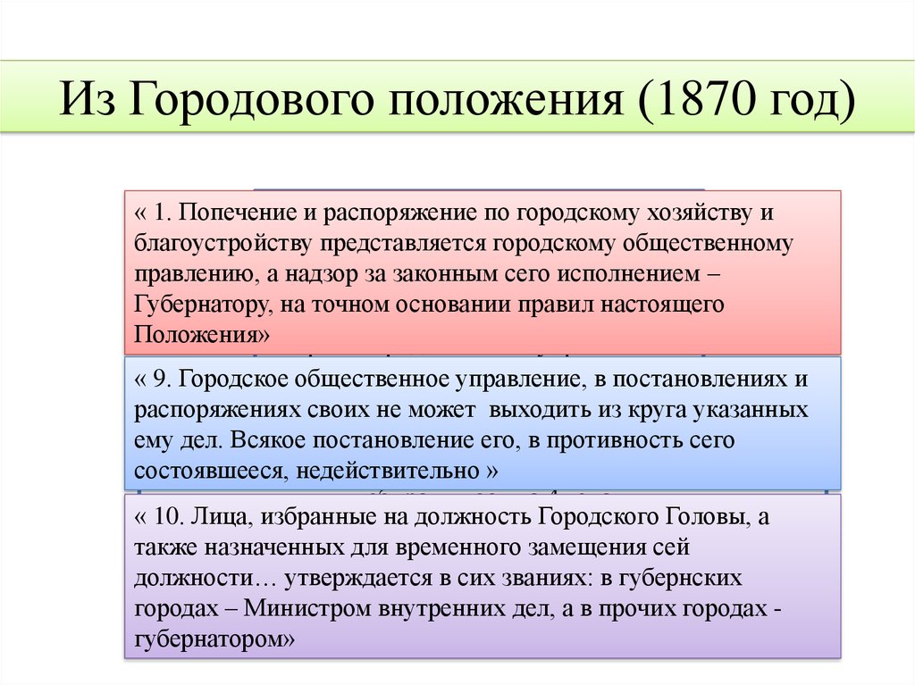 Городовая реформа. Городское положение 1870. Городовые положения 1870. Суть городового положения 1870. Положения городской реформы 1870.