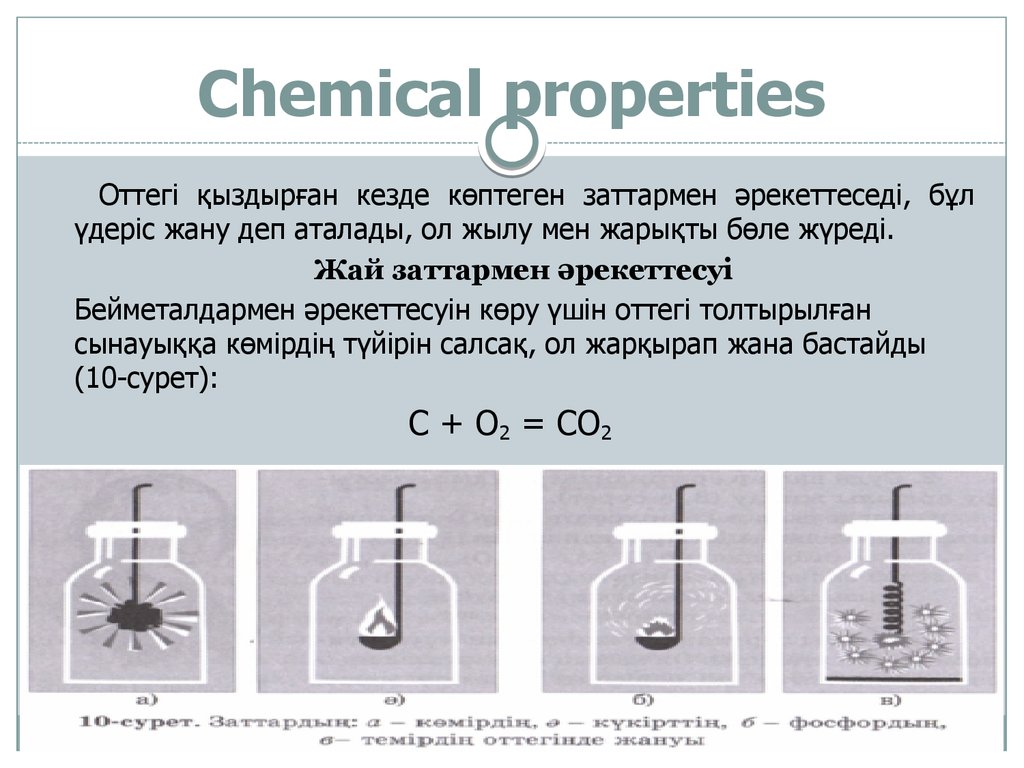 Chemical properties. Chemical properties of Silver.
