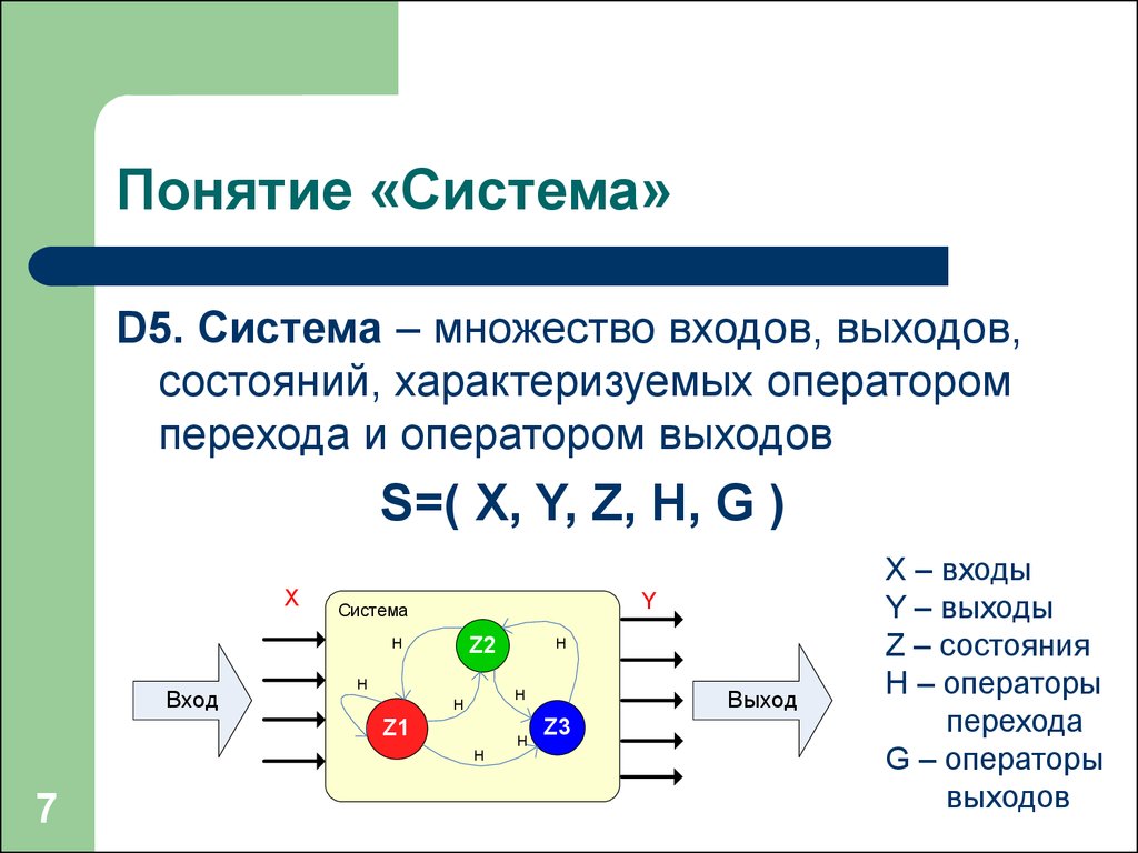 Понятие система элемент система. Понятие вход и выход системы.. Понятие системы и процесса. Система множеств. Информационные входы и выходы.