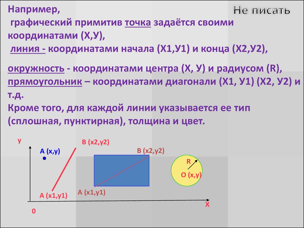 Координаты диагонали