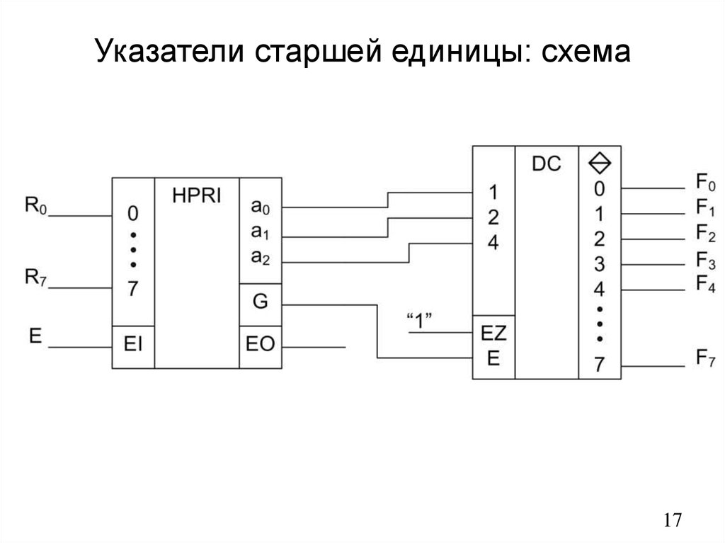 Схема подключения пу