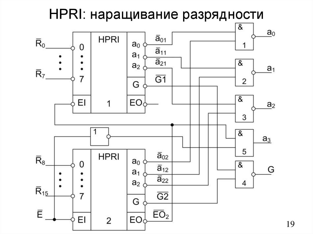 Дешифратор чисел. Схема приоритетного шифратора 8 в 3. Шифратор микросхема к555ив1. Наращивание разрядности шифратора. Шифратор 4х2 схема.