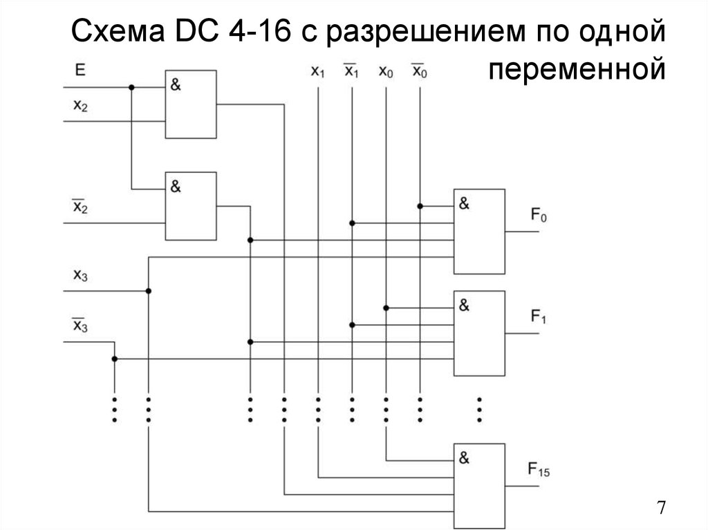 Логическая схема шифратора 4 на 2