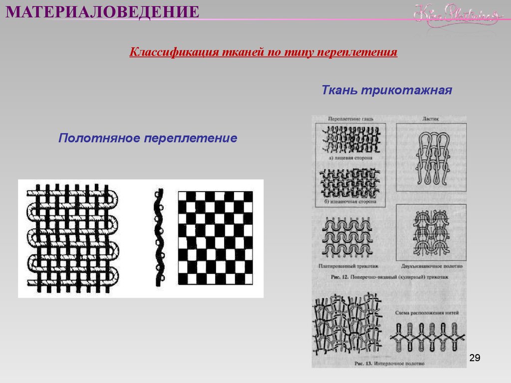 Переплетение разных видов искусства добавьте к каждому изображению верную подпись