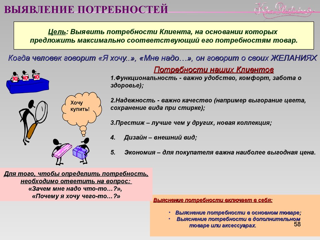 Задавая вопросы необходимо. Аычаление потребностей. Выявление потребностей клиента. Определение потребностей клиента. Как выявить потребность клиента.