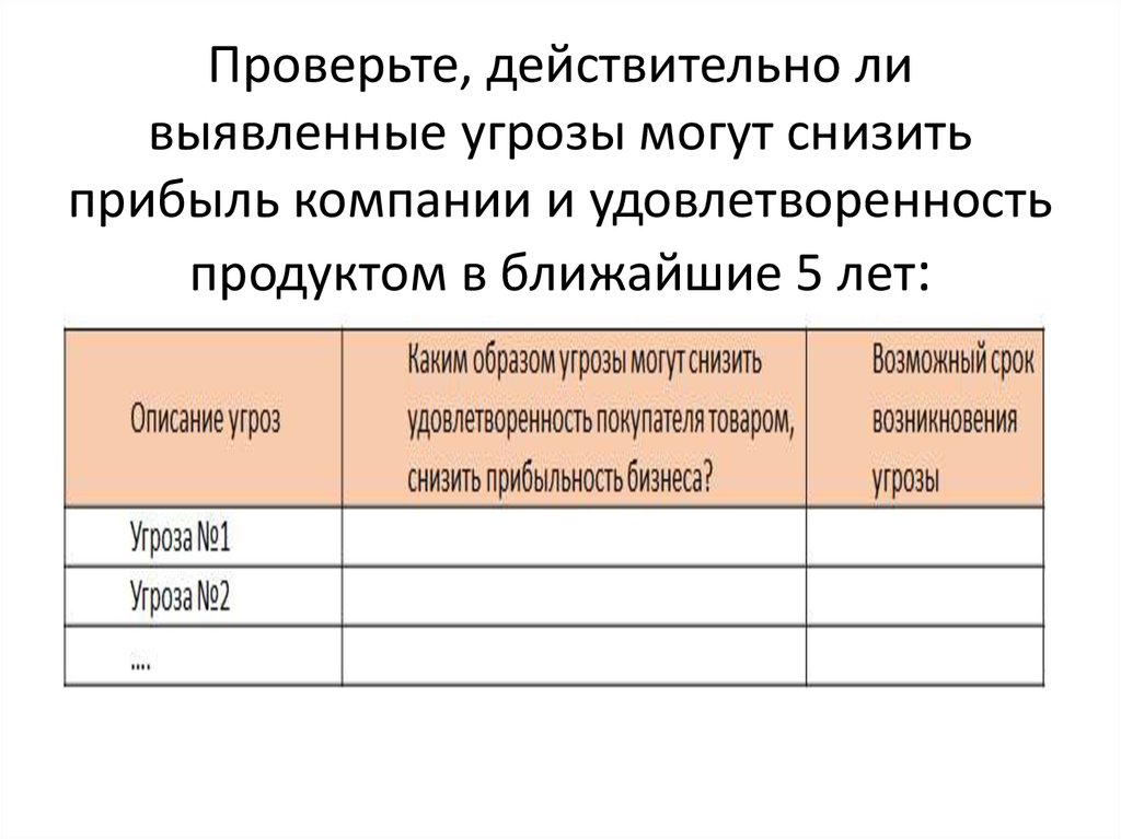 Как проверить действительно