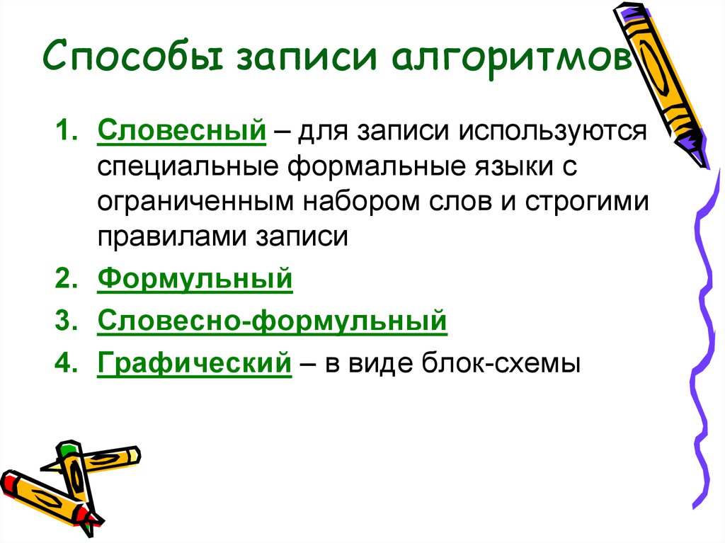 Способы записи алгоритмов презентация