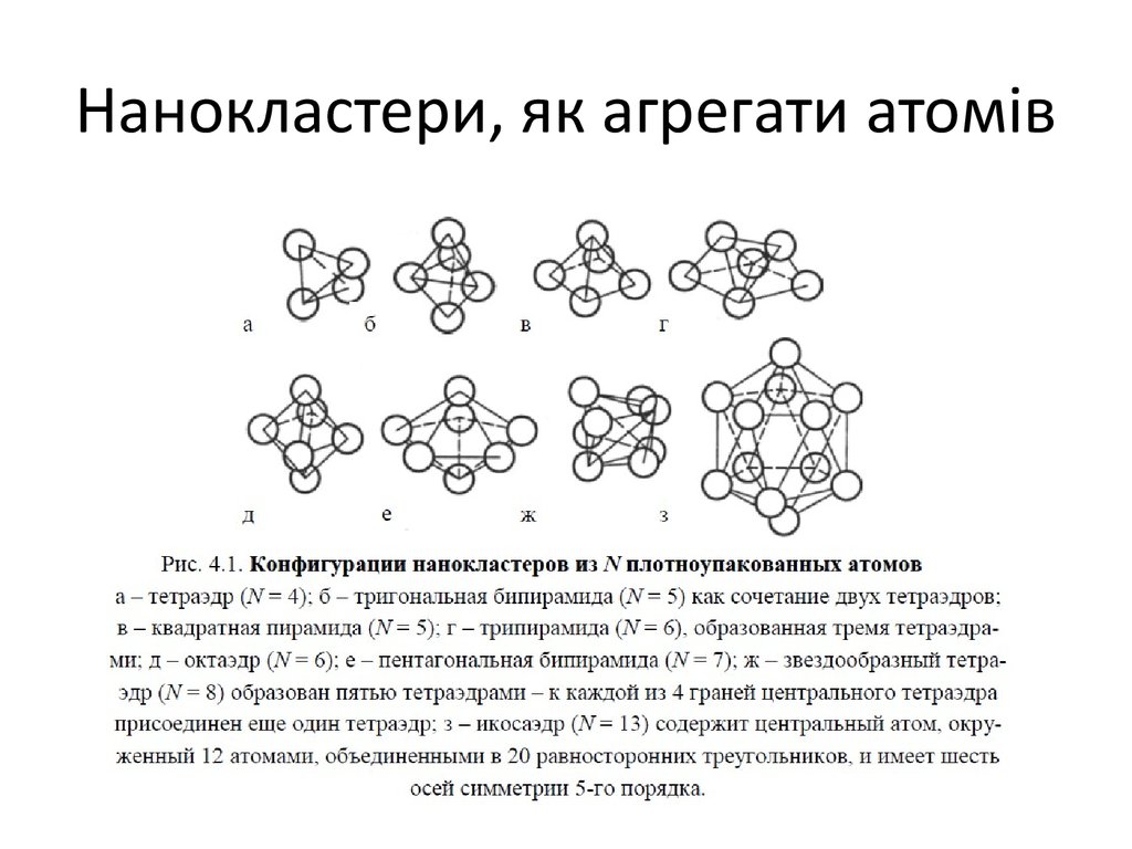 Легенды осей