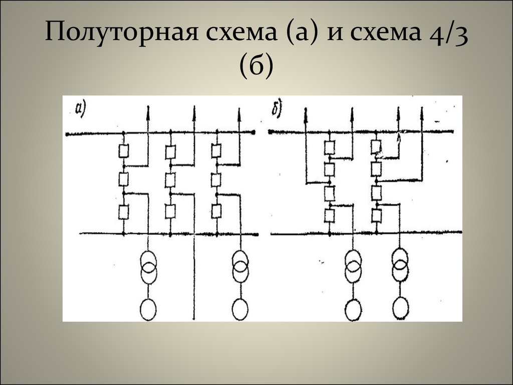 Полуторная схема подстанции