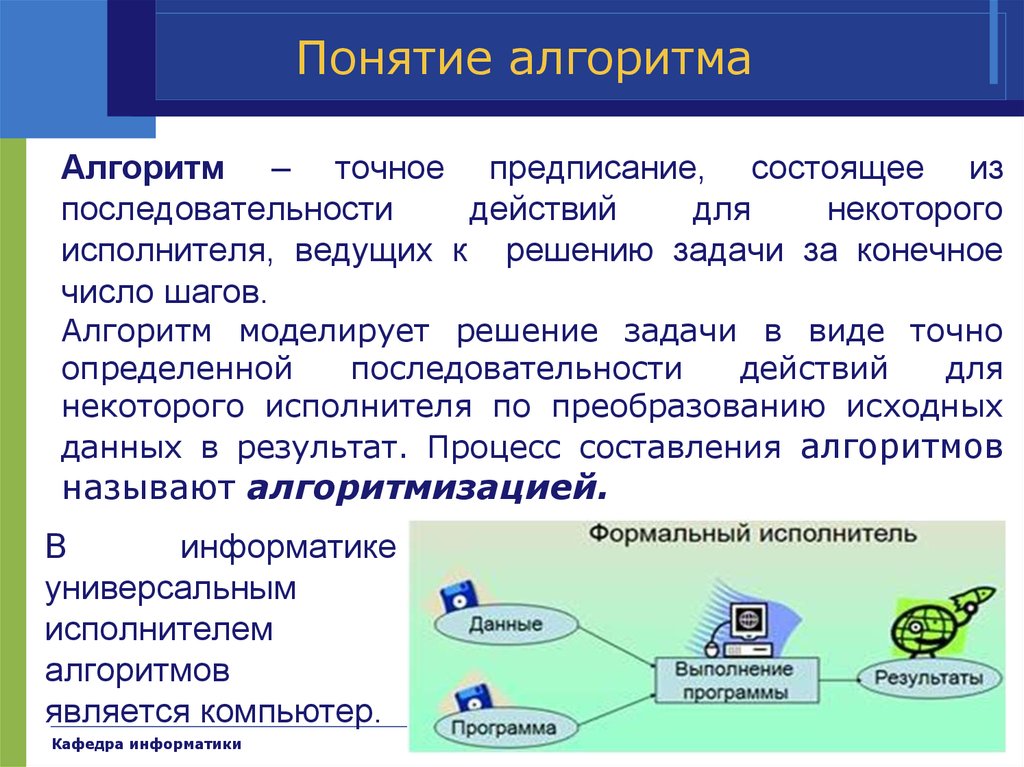 Алгоритм и его свойства. Алгоритм свойства алгоритма виды алгоритмов Информатика. Алгоритм свойства алгоритма Информатика. Понятие алгоритма свойства алгоритмов исполнители алгоритмов. Термин алгоритм.