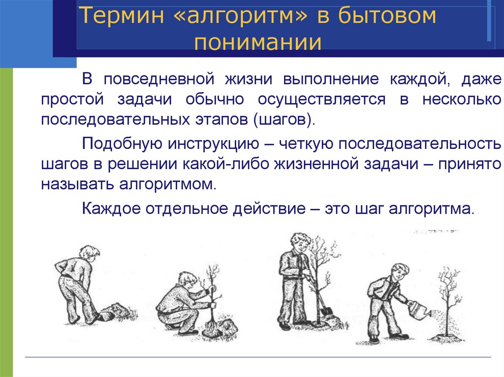 Исследование в повседневной жизни. Алгоритмы в повседневной жизни человека. Простые алгоритмы в повседневной жизни. Применение алгоритмов в повседневной жизни. Параллельные алгоритмы в повседневной жизни.