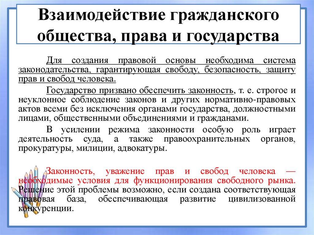 Гражданское общество презентация егэ