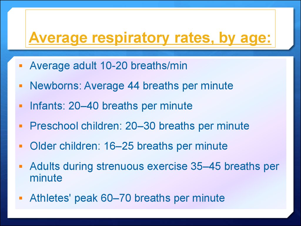 control-of-body-temperature