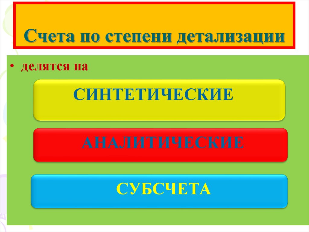 Деление счетов. Счета по степени детализации делятся на. Деление счетов по степени детализации. По степени детализации показателей счета делятся на. По степени детализации бухгалтерские счета делятся на:.