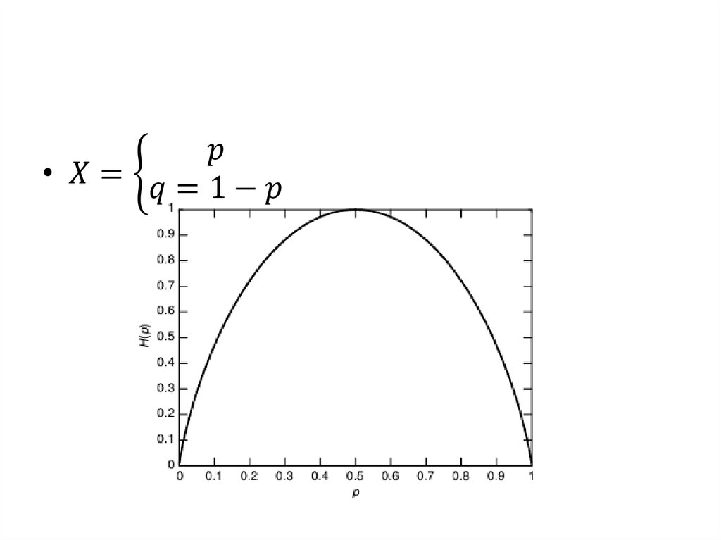 read noncommutative