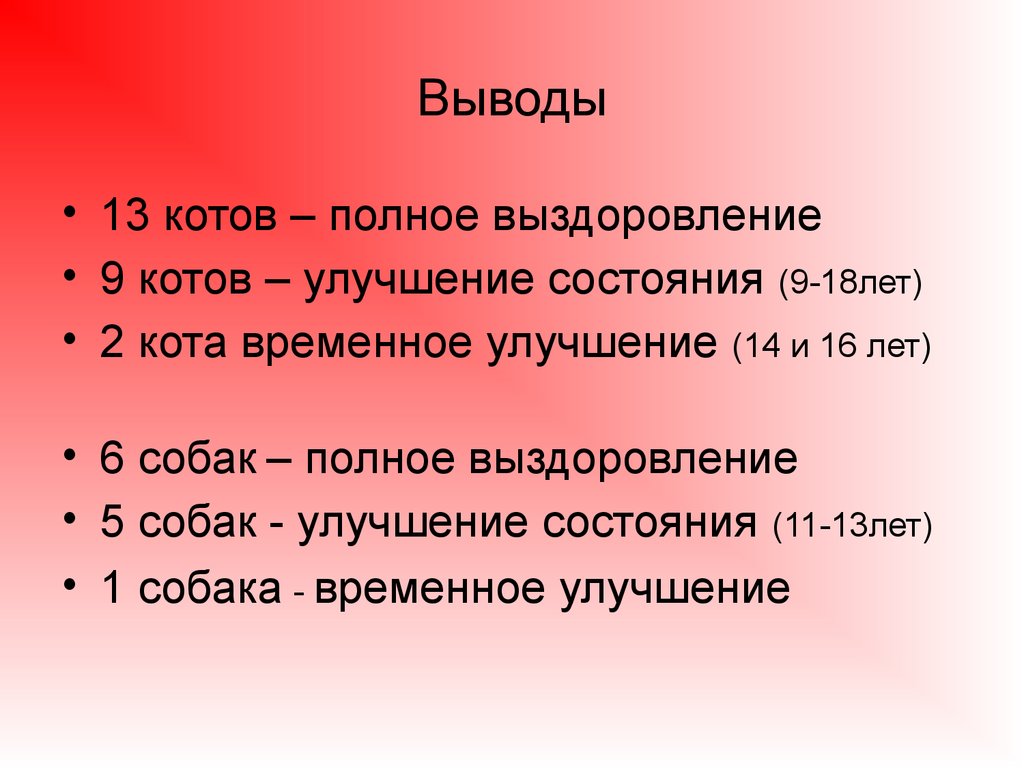 Вывести из состояния. Котик вывод.