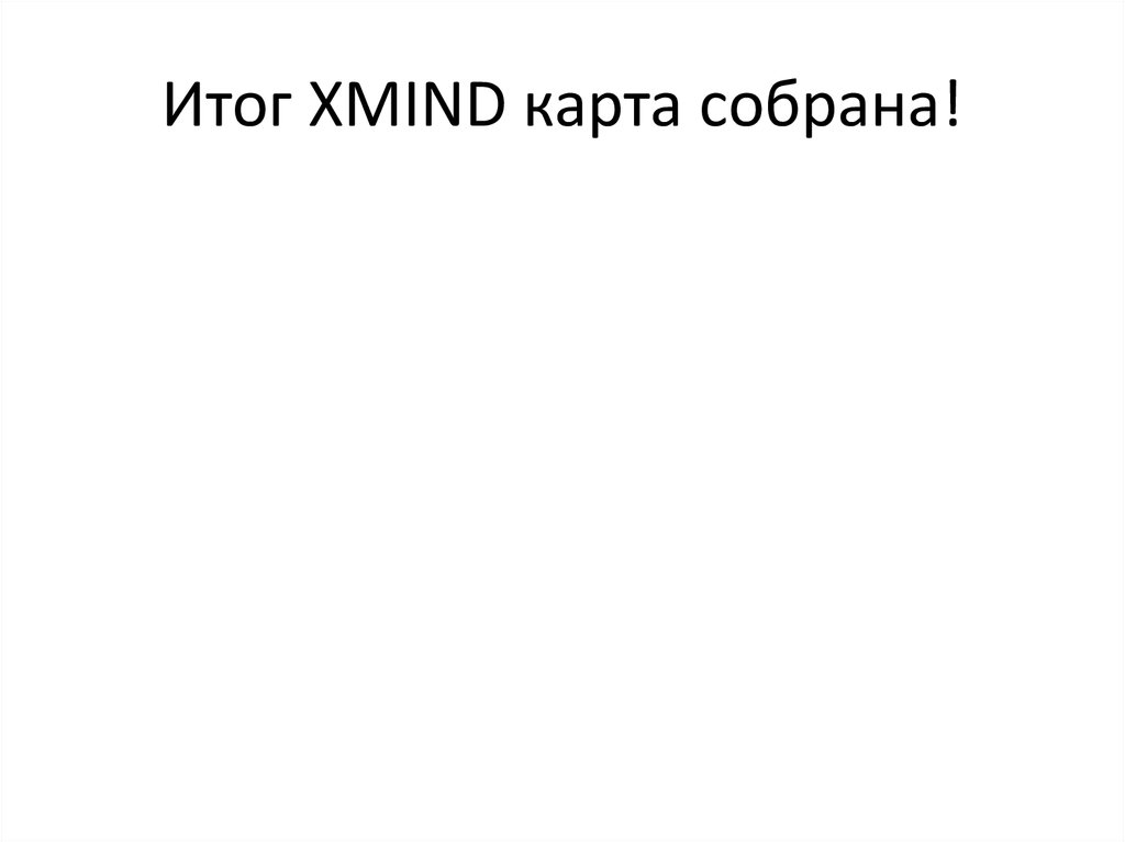 Итог XMIND карта собрана!
