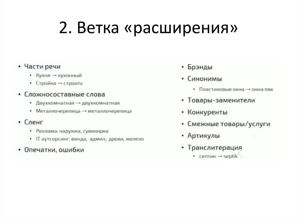 2. Ветка «расширения»