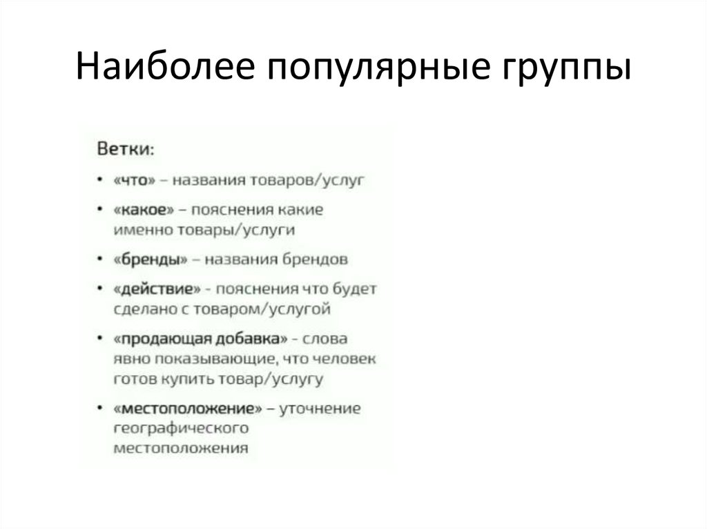 Наиболее популярные группы