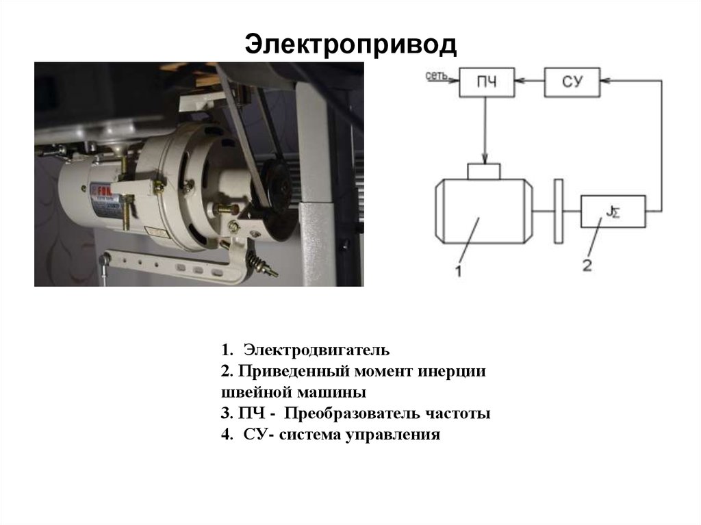 Картинки для презентации электропривод