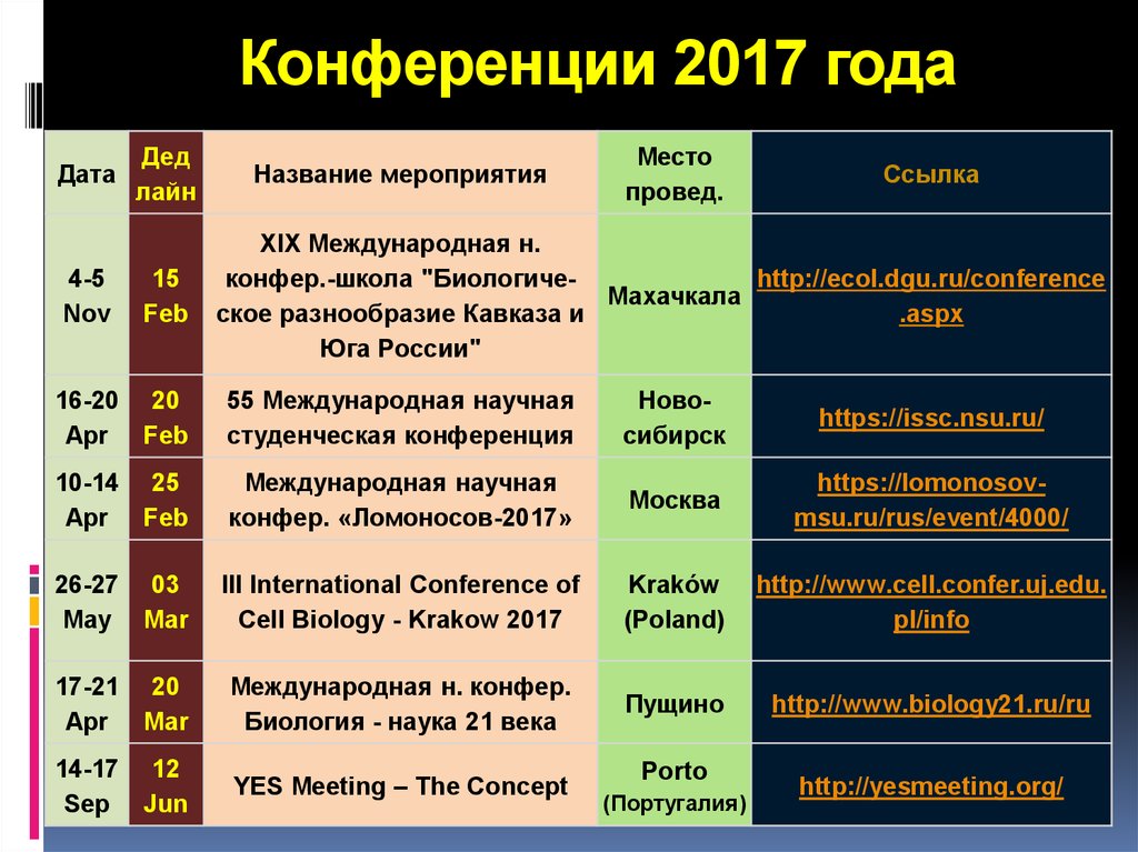 Ссылки на мероприятия. Event название мероприятия со словом Inter.