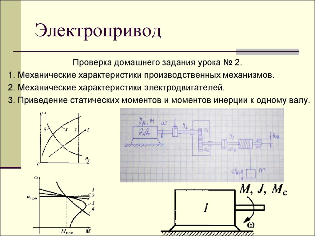 Электропривод презентация по электротехнике