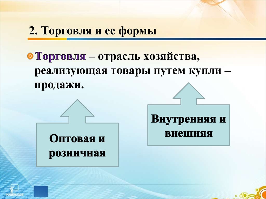 Обмен обществознание 7. Торговля и ее формы Обществознание 7 класс. Торговля Обществознание 7 класс. Торговля это в обществознании. Формы ТОРГОВЛИО бщество.