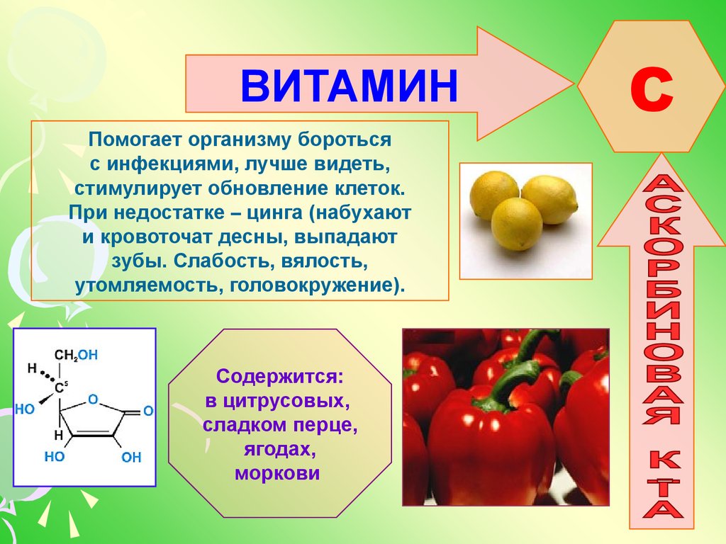 Витамин e презентация