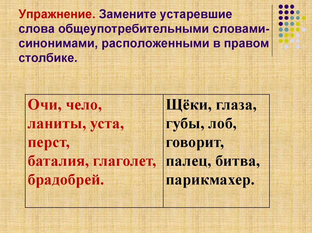 Устаревать. Устаревшие слова. Старинные слова. Старые слова. Устаревшие слова замените синонимами.