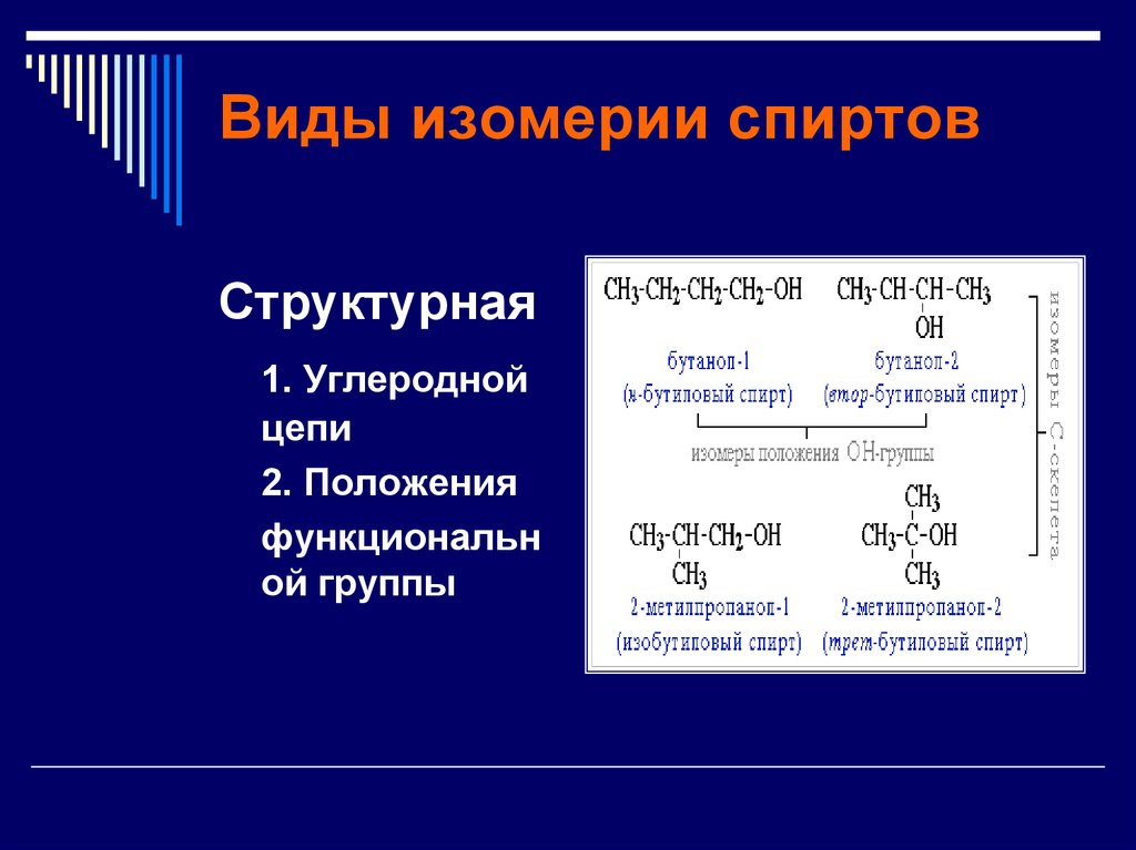 Презентация по химии 9 класс на тему спирты