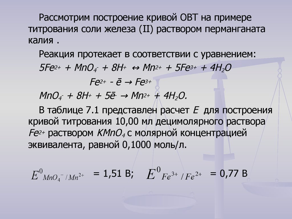 Реакция протекает в соответствии с уравнением