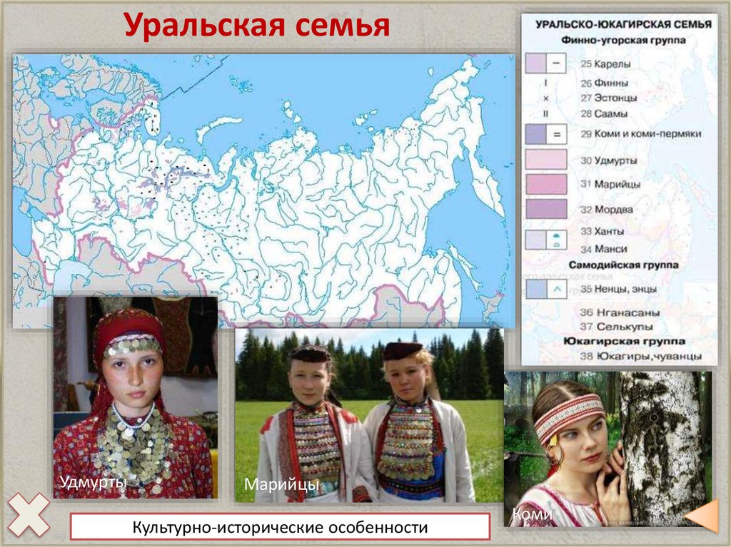 Уральская семья