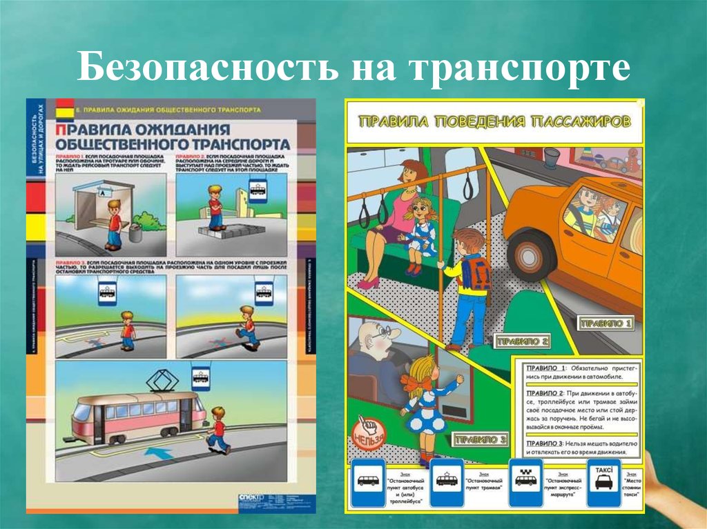 Опасные ситуации на дороге обж 3 класс презентация