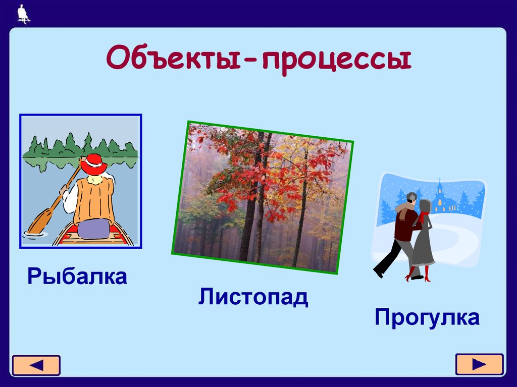 Объекты процессы. Объекты и их имена. Презентация. Объект это процесс картинка. Объект и их имена 5 класс.